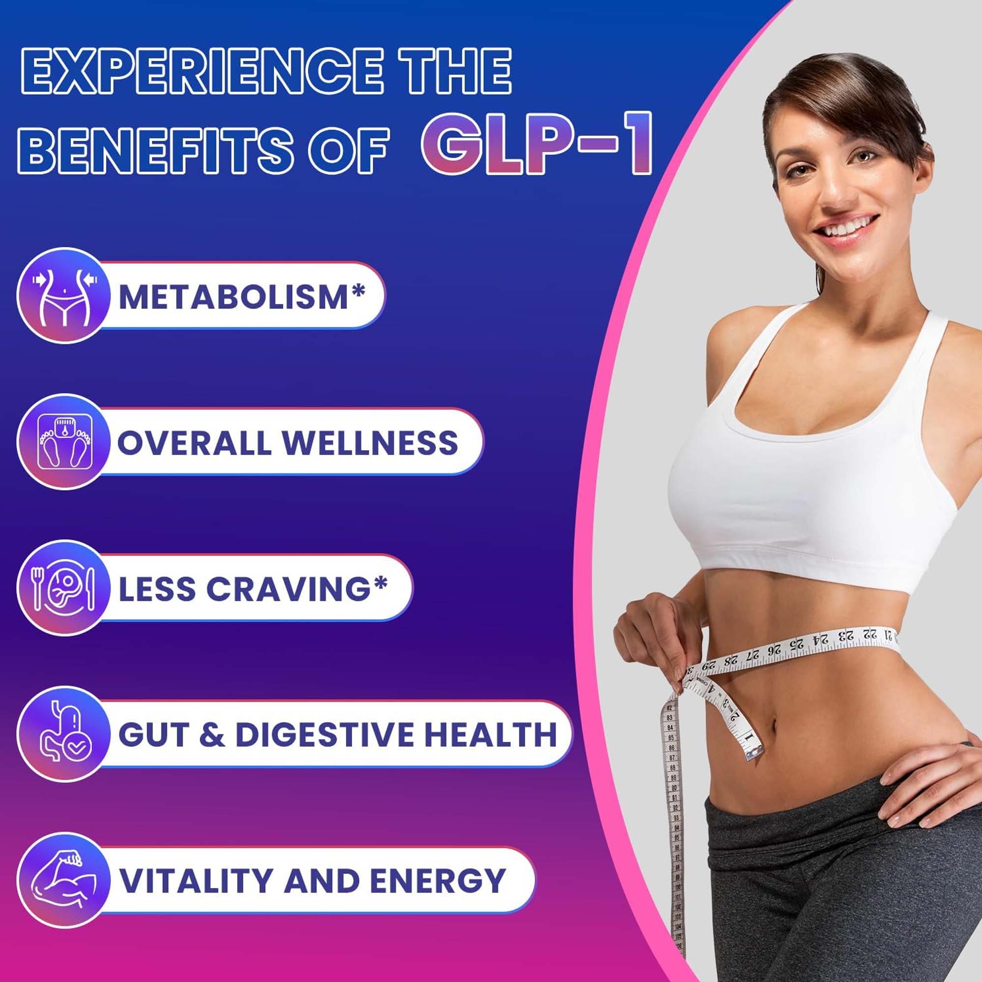 Cápsulas Suplementares GLP-1,  - Green Tea Extract Fat avaliação e preço